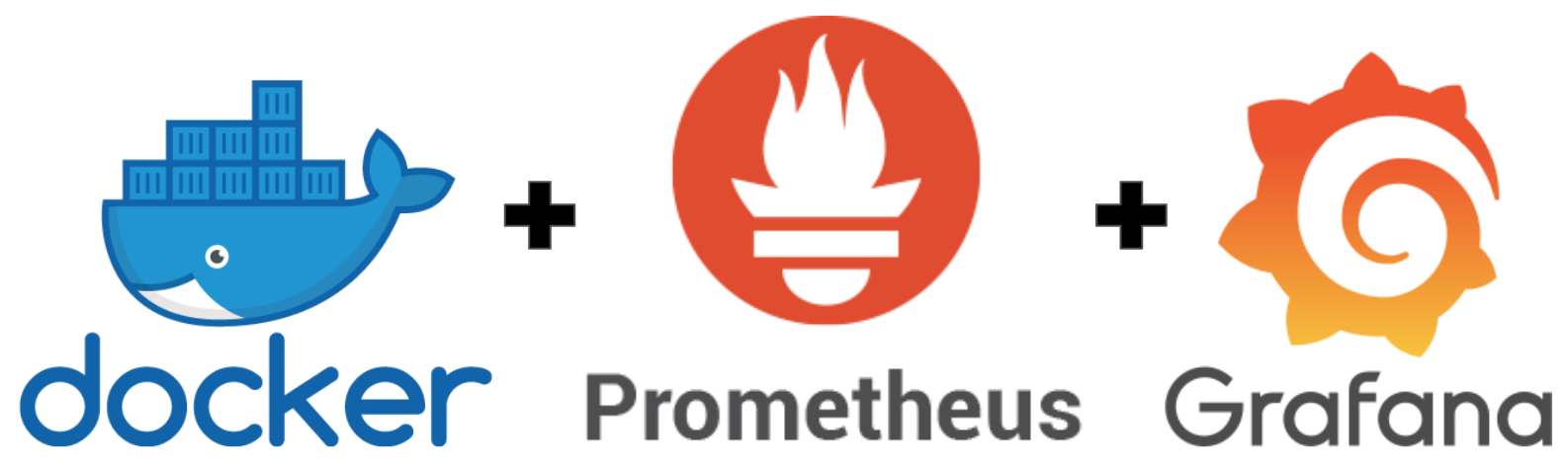 Setup Prometheus & Grafana in Docker