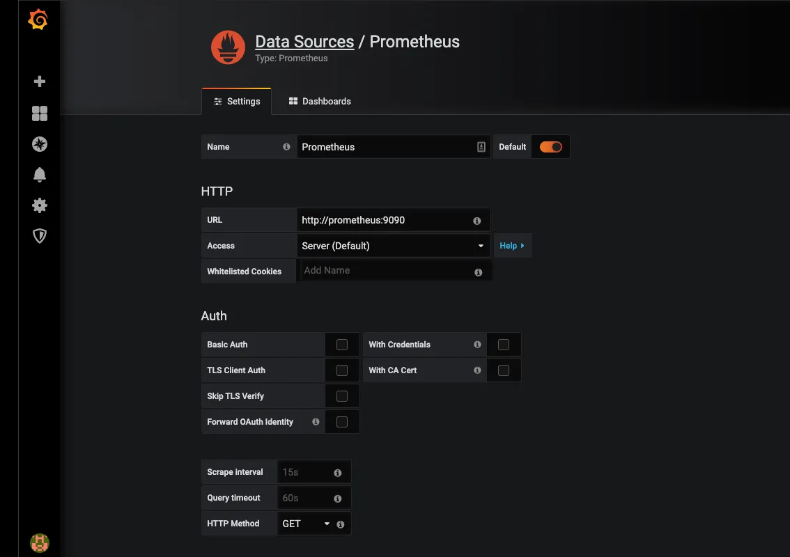 Prometheus Data Source